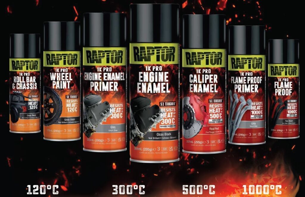 RAPTOR High Heat Aerosols