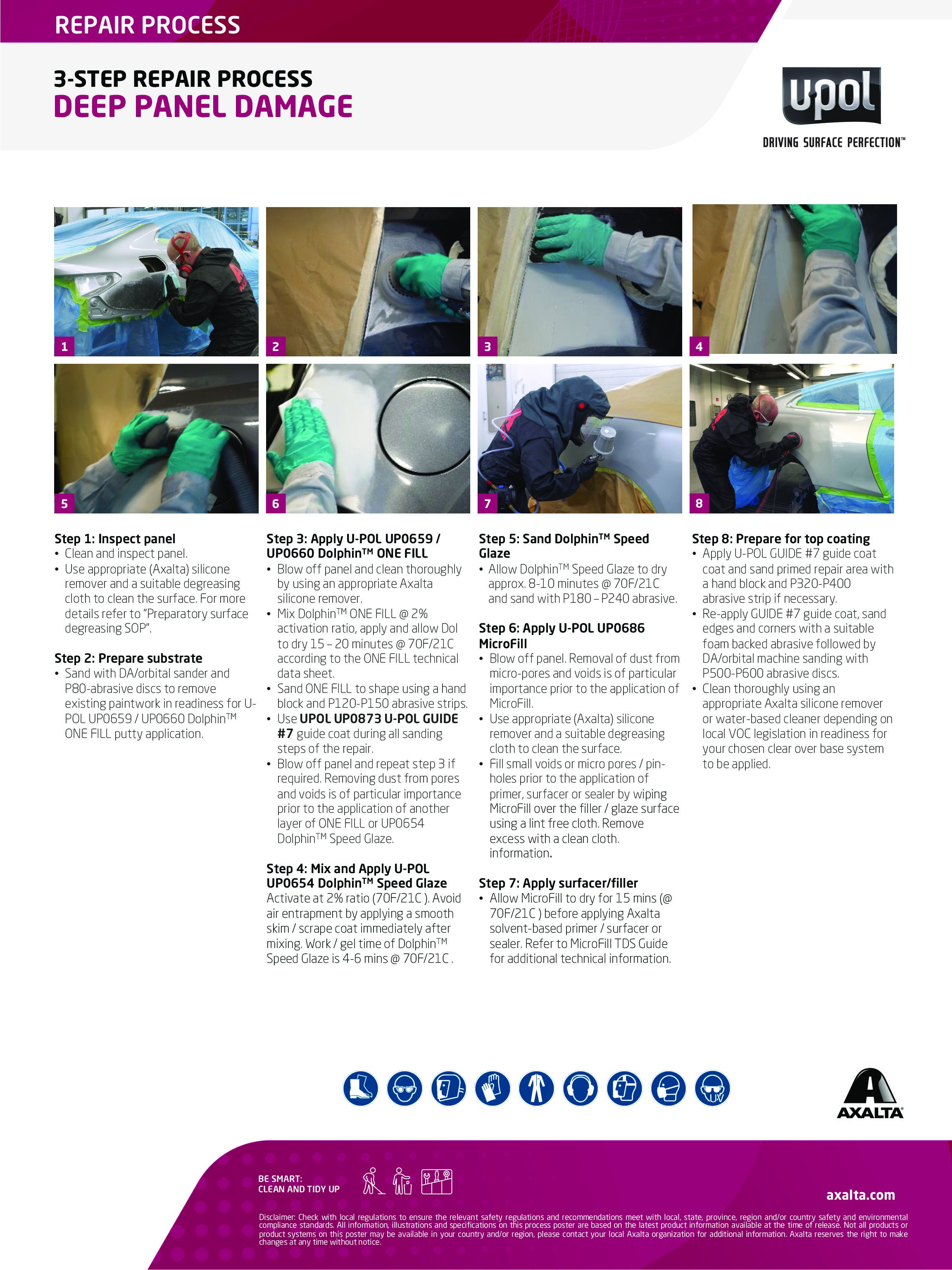 UP_AX_3 Step Repair Process v5 Step Repair Process